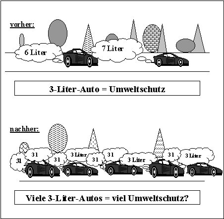 Karikatur (9828 Bytes)